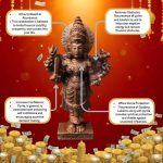 Pyrait mata Laxmi - Image 2