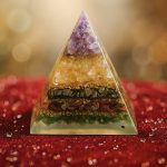 Wealth Pyramid